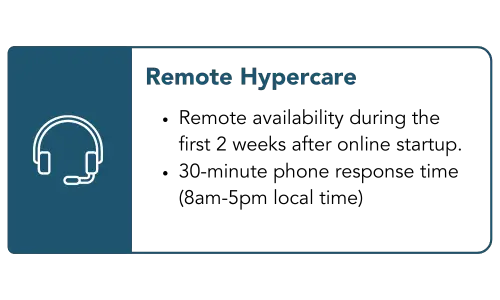 PCC Remote hyper care