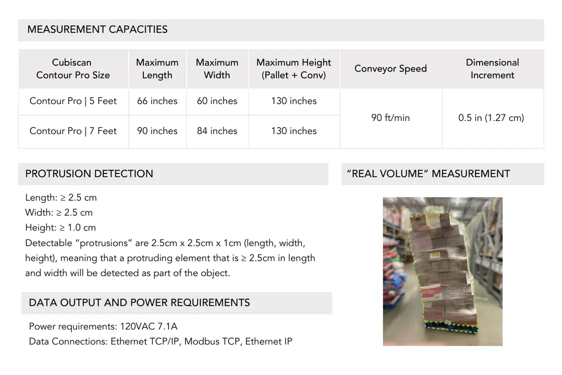 CS Contour Pro Measurement Specs (update 2.1)